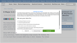 Marine Insight - Major U.S. East Coast Ports Overview