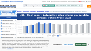 USA - Automotive Sales volume, 2025 - MarkLines - usa used auto sales