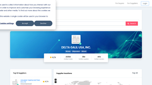 Company Profile of DELTA GALIL USA, INC. - Matchory - delta galil usa inc