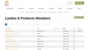 NHLA Member Directory - Lumber & Products - largest lumber companies in usa
