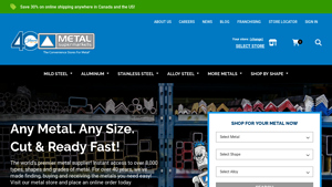 Metal Supply | Steel Supply | Metal Store | Metal Supermarkets - steel manufacturers in usa