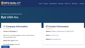 Byk USA Inc. - Manufacturing Skills for Connecticut - byk usa inc
