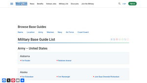 Military Base Guide List - us bases in usa