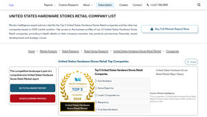 United States Hardware Stores Retail Company List - usa hardware
