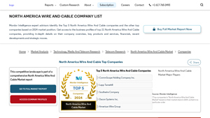 North America Wire And Cable Company List - Mordor Intelligence - wire manufacturers usa