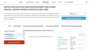 United States Electric Space Heaters Market Size & Share Analysis - space heaters made in the usa