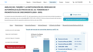 Mercado de automóviles eléctricos de EE. UU. informe, tendencias y ... - carros electricos en usa