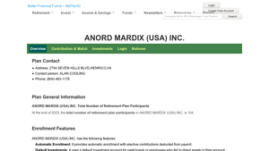 ANORD MARDIX (USA) INC. - myplaniq.com - anord mardix usa inc