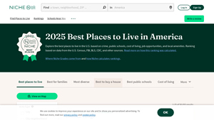 2025 Best Places to Live in America - Niche - beautiful places to live in usa