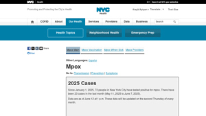 Mpox - NYC Health - monkeypox cases 2024 usa