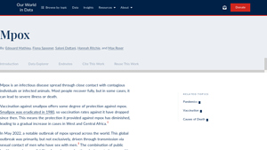 Mpox - Our World in Data - monkeypox cases 2024 usa