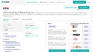 USA Hauling & Recycling, Inc.'s Competitors, Revenue, Number of ... - usa hauling & recycling inc
