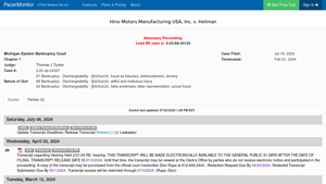 Hino Motors Manufacturing USA, Inc. v. Hetman - PacerMonitor - hino motors manufacturing usa inc