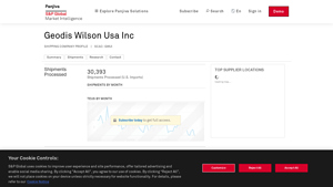 Geodis Wilson Usa Inc - GWUI - Shipping Profile — Panjiva - geodis wilson usa inc