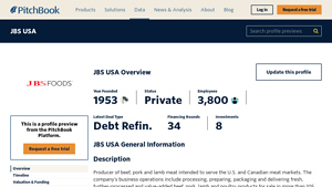 JBS USA 2025 Company Profile: Valuation, Funding & Investors - PitchBook - jbs usa food company