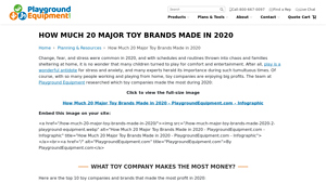 MGA Entertainment - Playground Equipment