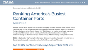 Ranking America's Busiest Container Ports - busiest port in usa