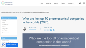 Top 10 Pharmaceutical Companies Worldwide (2025) | Proclinical - medicine company in usa
