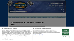 Racing-Reference: Motorsports Racing and NASCAR Stats - allstar auto parts usa