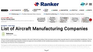 List of Aircraft Manufacturing Companies - Ranker - airplane manufacturers in usa