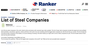 Steel Companies | List of Top Steel Firms - Ranker - steel companies in usa