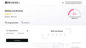 Alibaba.com - Customer Reviews Overview