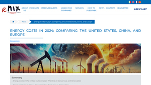 Energy Costs in 2024: Comparing the United States, China, and Europe - industrial energy power cost usa vs europe