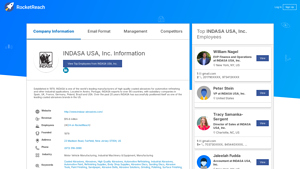 INDASA USA, Inc.: Contact Details and Business Profile - indasa usa inc