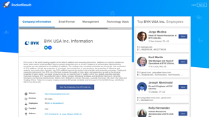 Company Information - RocketReach - byk usa inc
