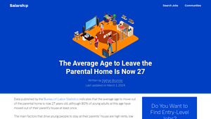 The Average Age to Leave the Parental Home Is Now 27 - average age to move out of parents house usa