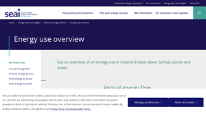 Energy Use Overview | Energy Statistics In Ireland - SEAI - electric usage by sector