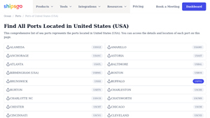 List of all ports in United States (USA) - Shipsgo - how many ports in usa