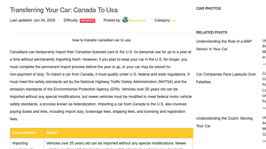 Transferring Your Car: Canada To Usa | ShunAuto - canadian car import to usa