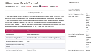 Ll Bean Jeans: Made In The Usa? | ShunVogue - ll bean made in usa