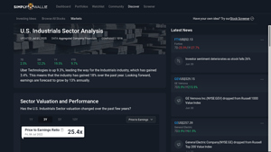 U.S. Industrials Sector Analysis - Simply Wall St - usa industrials