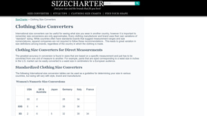Clothing Size Converters - SizeCharter - clothing sizes australia to usa