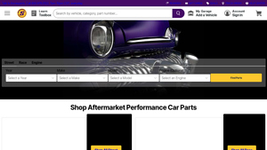 Speedway Motors | Performance Auto Parts & Expert Support - honda performance parts usa
