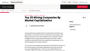Top 25 Mining Companies By Market Cap - S&P Global - largest mining companies in usa