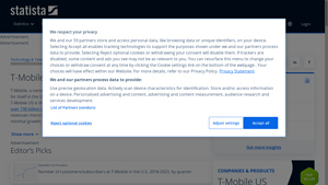 T-Mobile US - statistics & facts | Statista - t mobile usa inc