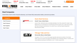 Steel Companies in United States, Find Steel Companies Near Your Location - steel companies in usa