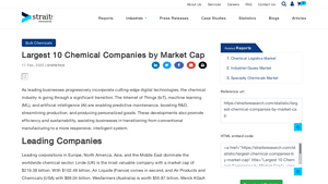 Largest 10 Chemical Companies by Market Cap - largest chemical companies in usa