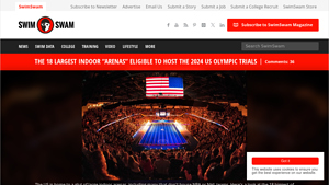 The 18 Largest Indoor 