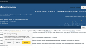 2025 State Corporate Income Tax Rates & Brackets - company tax rate usa