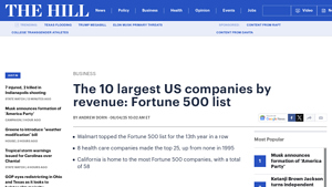 Walmart, Amazon top Fortune 500 list of largest US companies - walmart company in usa