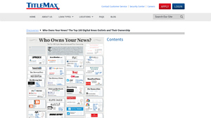 The Top 100 Digital News Outlets and Their Ownership - largest media companies in usa