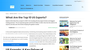 What Are the Top 10 US Exports? - TradeImeX Blog - exporters in usa