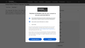 United States Federal Corporate Tax Rate - TRADING ECONOMICS - company tax rate usa