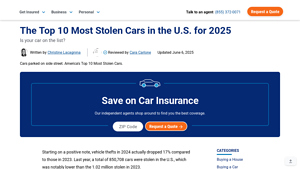 Trusted Choice - Most Stolen Vehicles