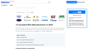 13 Insulated Wire Manufacturers in 2025 - Metoree - wire manufacturers usa