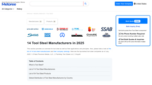 14 Tool Steel Manufacturers in 2025 | Metoree - top 10 steel companies in usa
